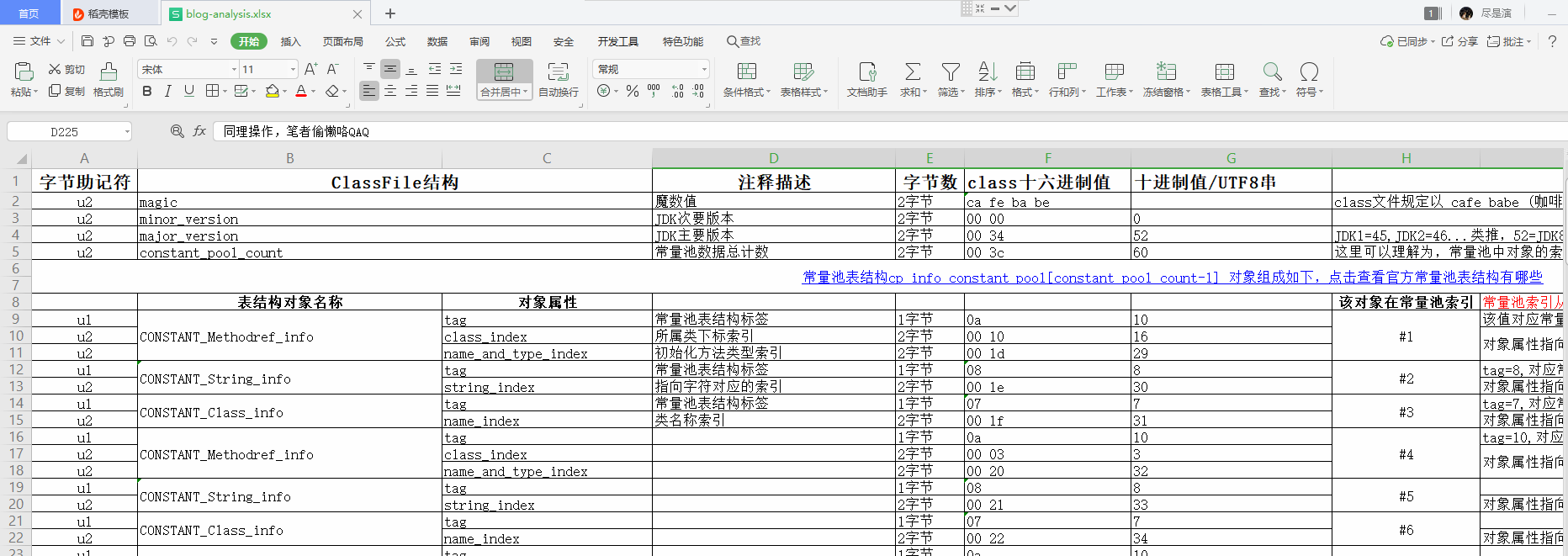 java之解读class字节码文件，打开JAVA虚拟机(JVM)大门javaqq40670946的博客-