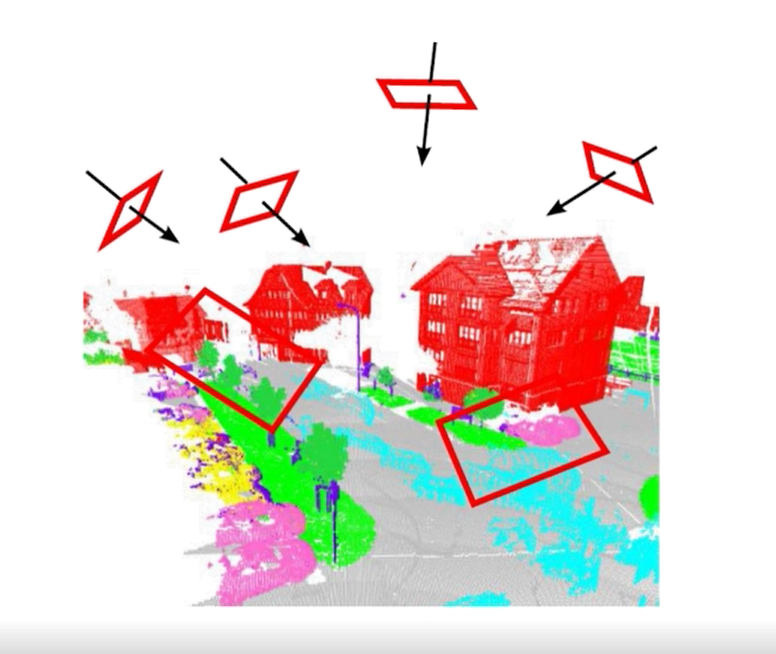 点云深度学习语义分割拓展学习