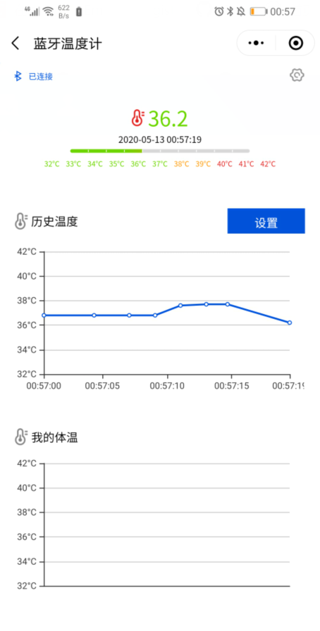 我的物联网开发入门和踩坑历程人工智能weixin46233323的博客-