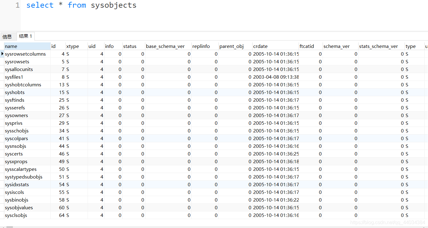 SQL Server使用object_id超详细总结,你要的这里都有!_sqlserver objectid-CSDN博客