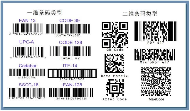 【条形码教程】如何批量识别条形码重命名图片，条形码条码识别批量识别快递单据条码并以条码重命名的方法
