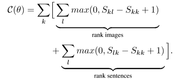 【新手也能读懂的超详细论文解读】Deep Visual-Semantic Alignments for Generating Image Descriptions人工智能SkinWolf的博客-