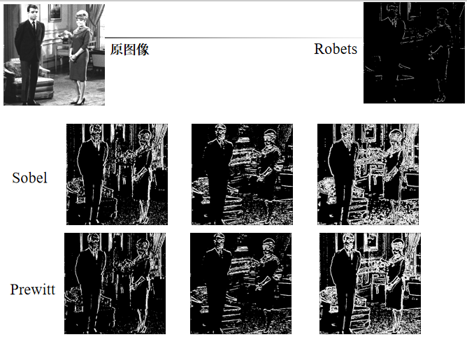 image features extraction人工智能长夜漫漫，无心睡眠-
