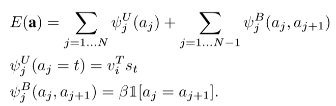 【新手也能读懂的超详细论文解读】Deep Visual-Semantic Alignments for Generating Image Descriptions人工智能SkinWolf的博客-