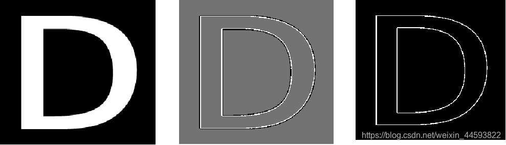 image features extraction人工智能长夜漫漫,无心睡眠-