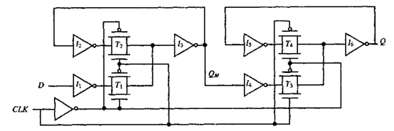 利用多路开关构成的主从正沿触发器的结构