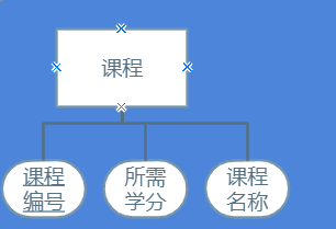 数据库原理及应用课程设计数据库老油子的博客-