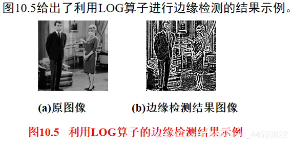 image features extraction人工智能长夜漫漫,无心睡眠-
