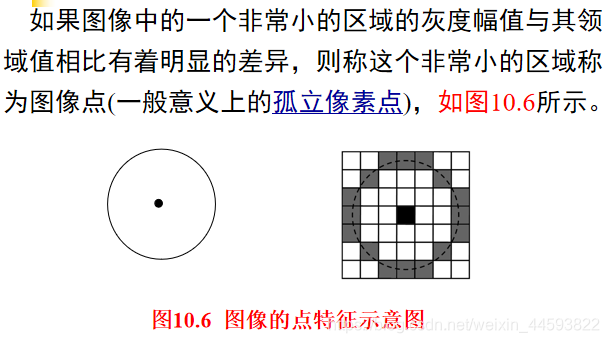 image features extraction人工智能长夜漫漫,无心睡眠-