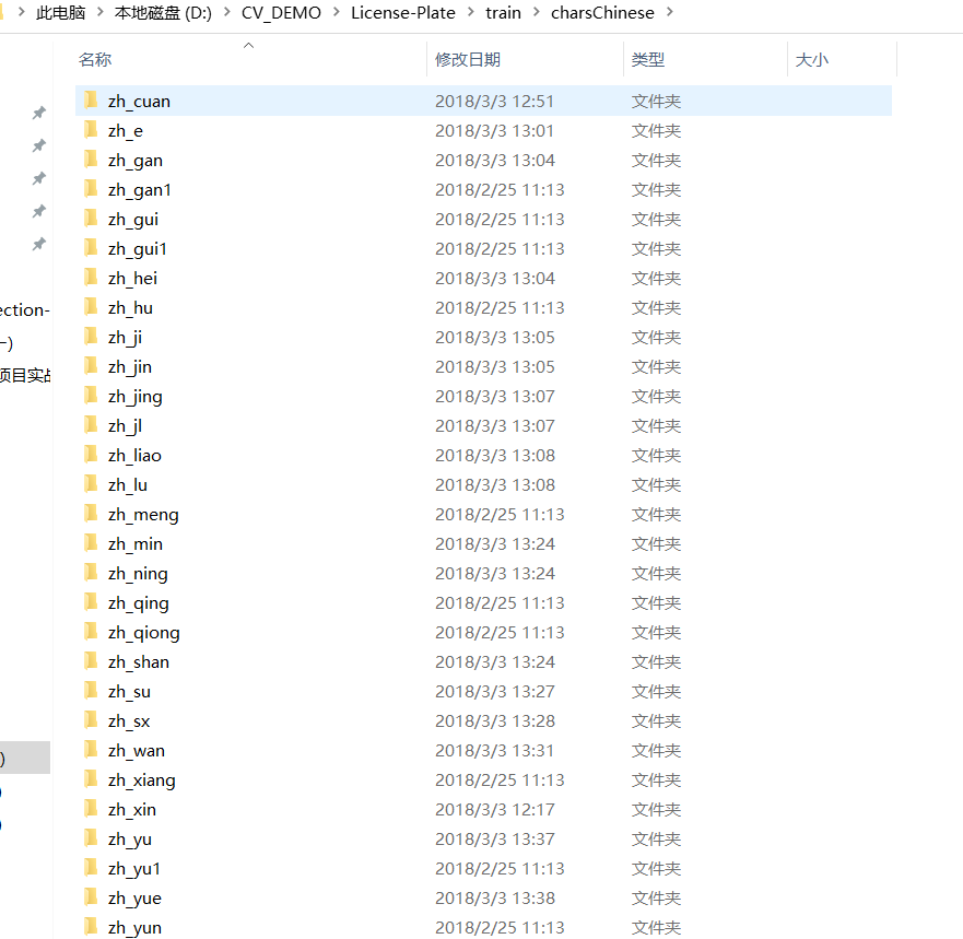 【全解】基于OpenCv的SVM实现车牌检测与识别数据结构与算法qq46098574的博客-