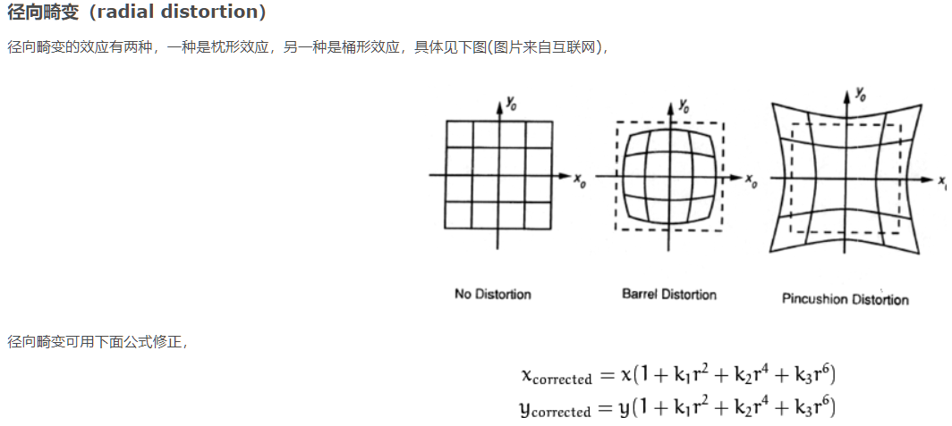 基于opencv的双目相机标定代码