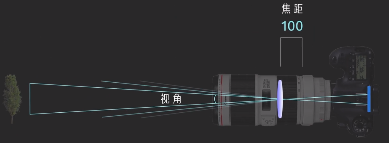 水晶泥怎么玩【玄鸟直装王者科技】