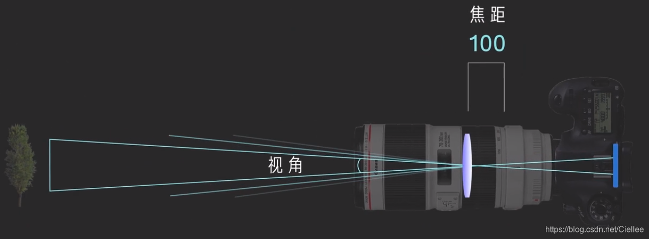 【第五人格直装版法拉利】胚布是什么布