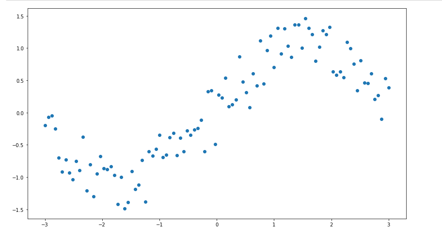 tensorflow实战例子_tensorflow实例-CSDN博客