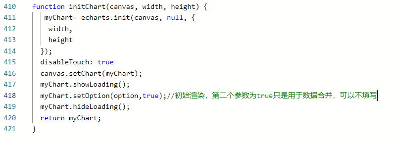 微信小程序种myChart.setOption报错空值null问题解决_weixin_43265020的博客-CSDN博客