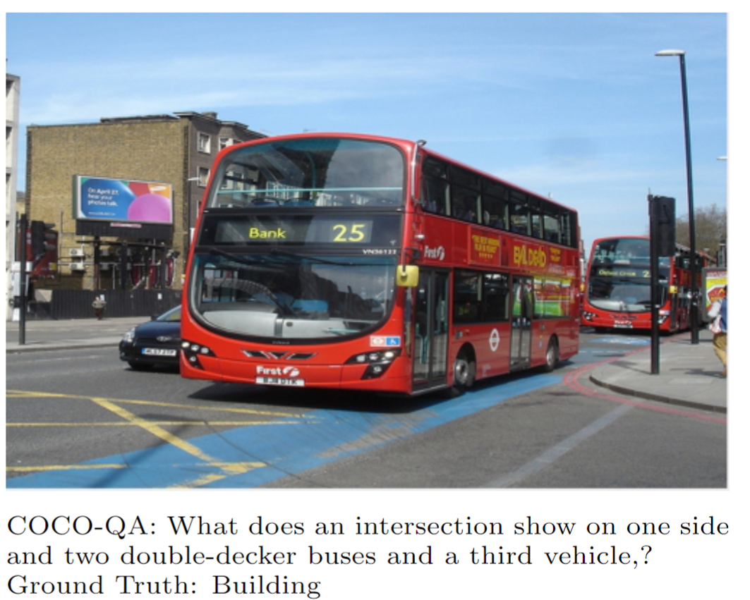 视觉问答综述(VQA Datasets Alogritgms and Future Challenge)人工智能August-us的博客-