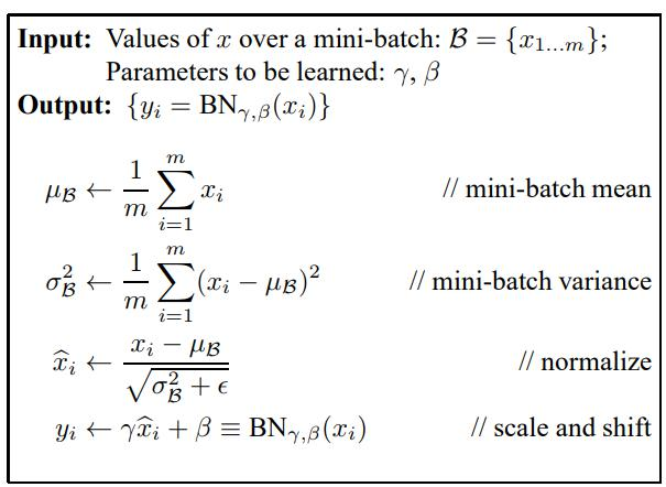 深度学习之卷积神经网络(Convolutional Neural Networks, CNN)