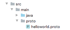 Code organization structure