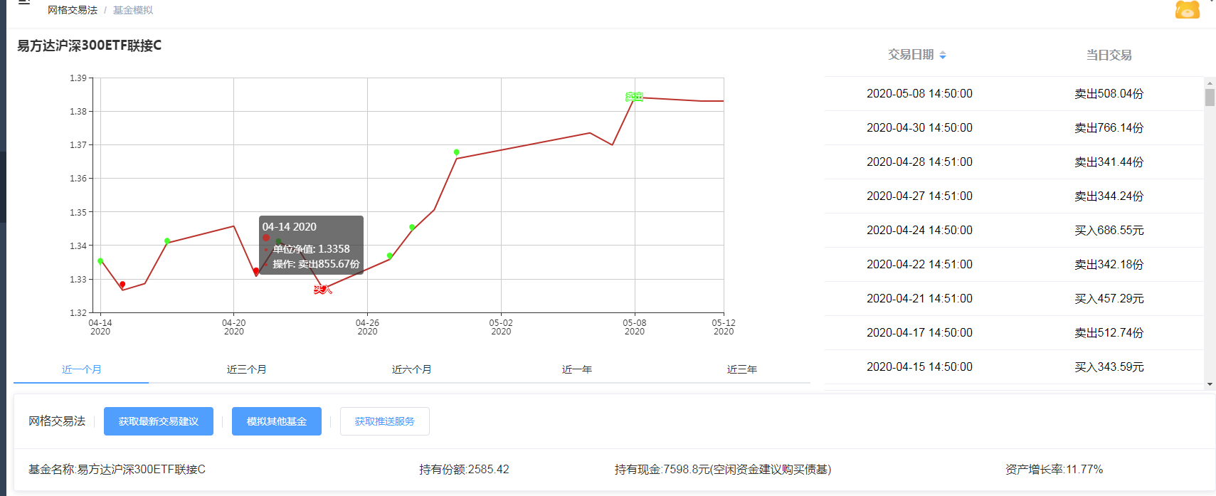 免费金融数据API(基金，股票)，基金股票网格交易模拟服务