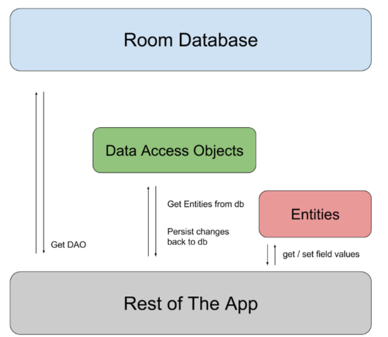 Insert picture description here