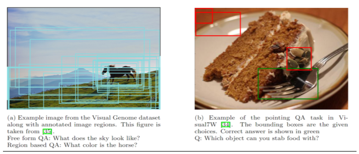 视觉问答综述（VQA Datasets Alogritgms and Future Challenge）人工智能August-us的博客-