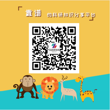 AMBER分子动力学简例