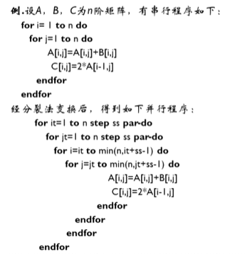 并行计算：循环程序并行化的一般方法