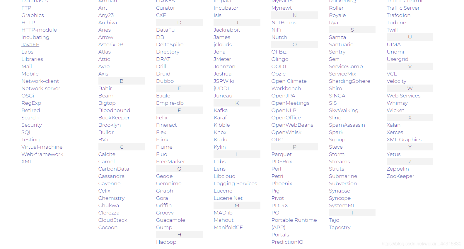 第一个国产Apache顶级项目——Kylin,了解一下!大数据Alice菌的博客-