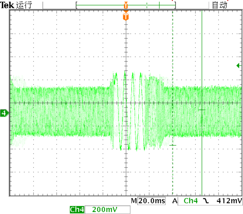 ▲ 测量TG输出电压波形