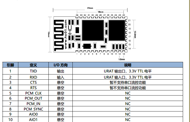 hc05蓝牙模块问题总结_hc05蓝牙模块调试方法_hc05蓝牙模块问题总结