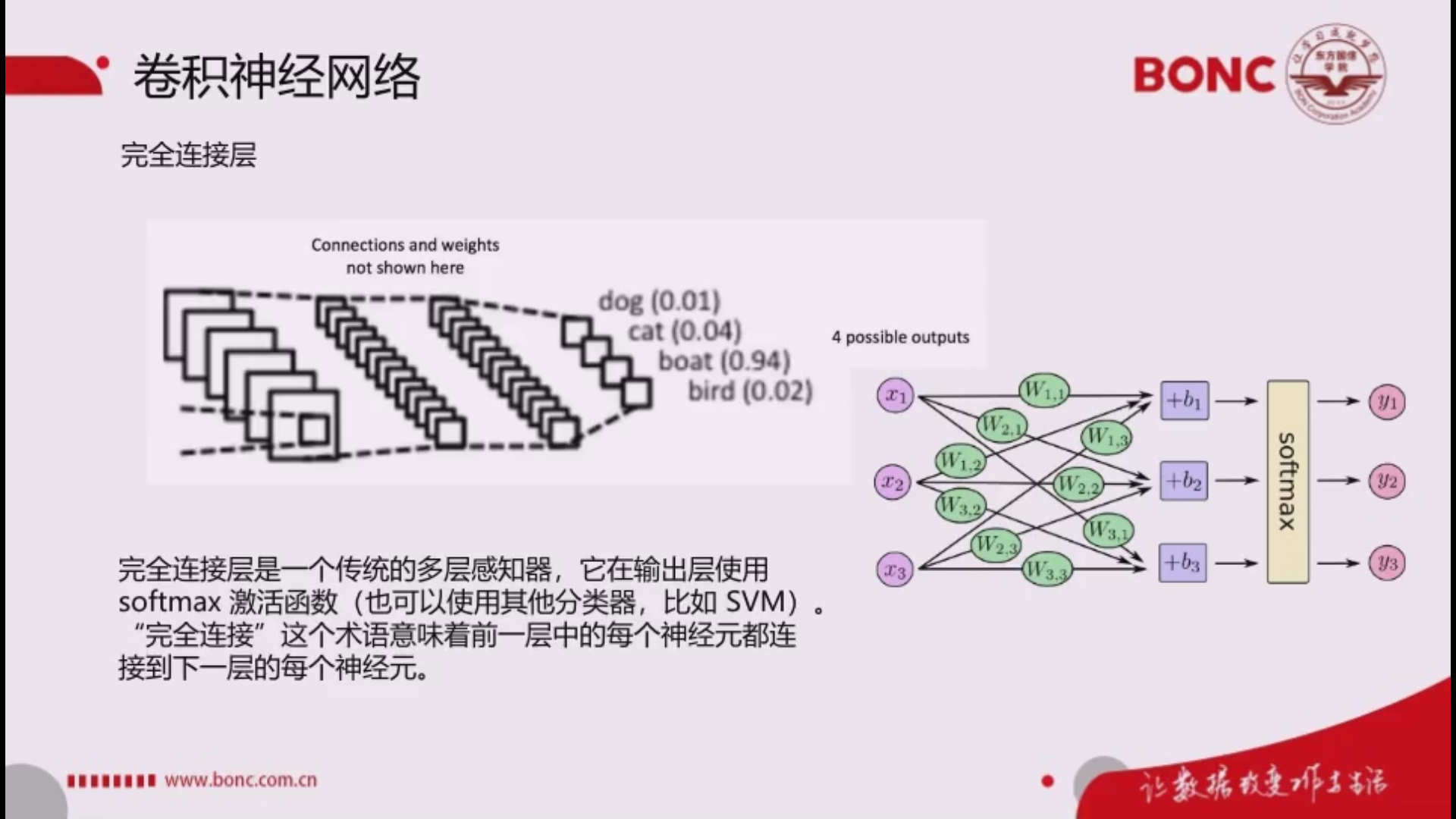 [外链图片转存失败,源站可能有防盗链机制,建议将图片保存下来直接上传(img-aOWjfe0a-1589368668983)(https://img-qblog.csdnimg.cn/20200513191745717.png?x-oss-process=image/watermark,type_ZmFuZ3poZW5naGVpdGk,shadow_10,text_aHR0cHM6Ly9ibG9nLmNzZG4ubmV0L3FxXzQzMTY5Mjk5,size_16,color_FFFFFF,t_70)]