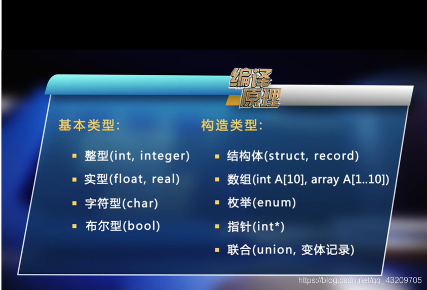 编译原理语义分析数据结构与算法qq43209705的博客-