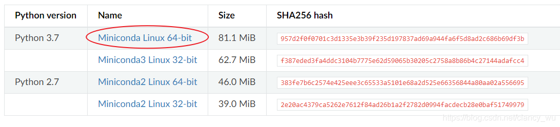 MRtrix3在ubuntu20.04下的安装及可能遇到的坑_mrtrix3 ubuntu-CSDN博客