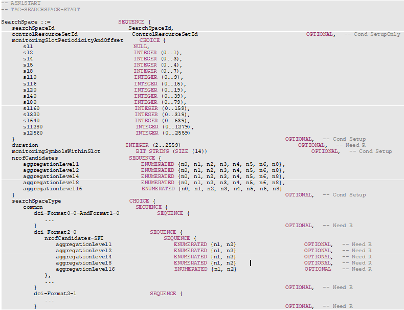 5G NR PDCCH搜索空间5g小小小小怪的博客-