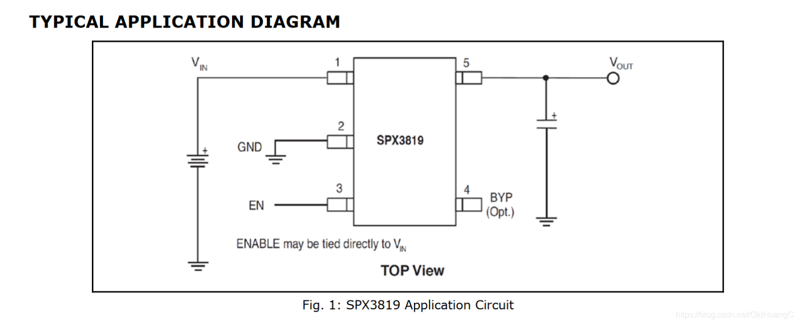 在这里插入图片描述 在这里插入图片描述