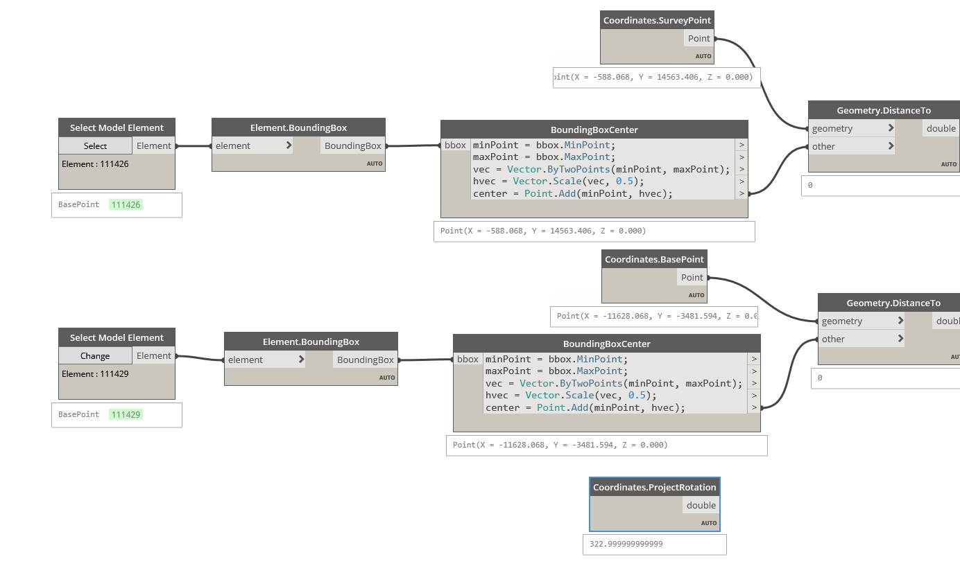 DynamoForRevit：Coordinates 项目基点、参考点