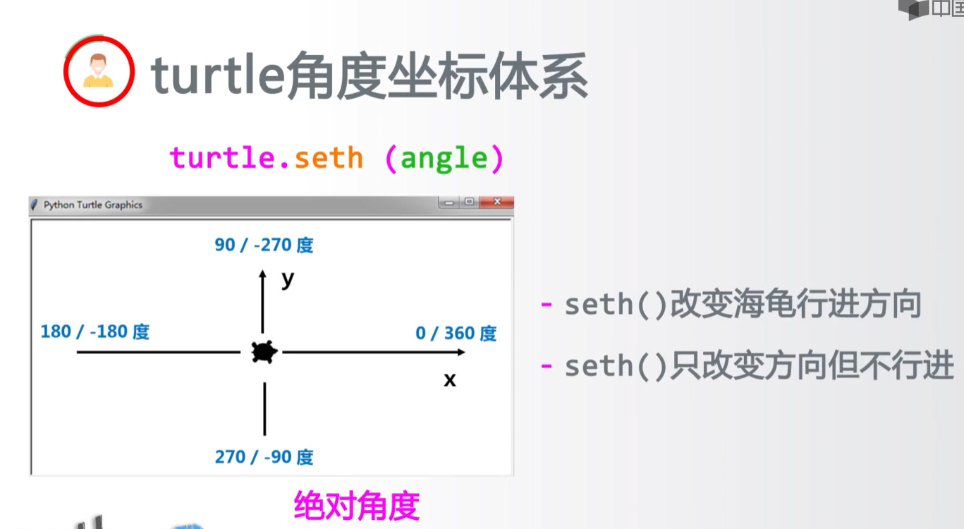 python turtle标准库的使用简单摸索