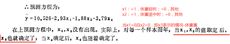 并非每个定性变量都会出现在回归方程