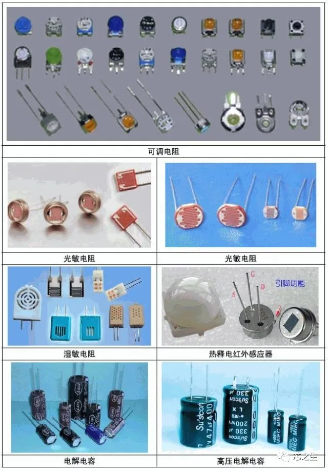 常用电子元件识别图解大全_电子元器件识别图大全-CSDN博客