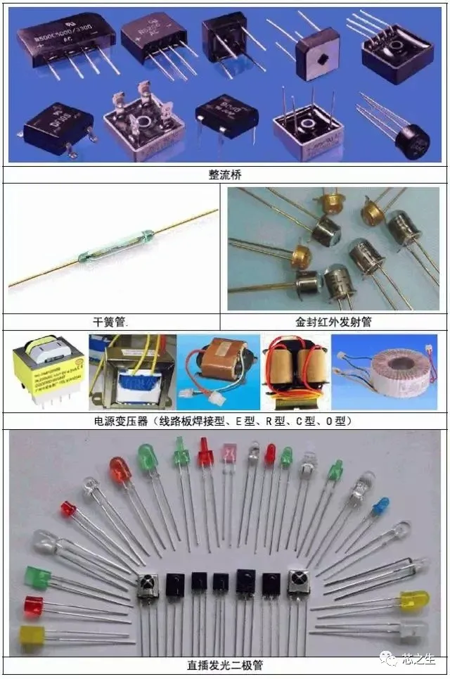 常用电子元件识别图解大全_电子元器件识别图大全-CSDN博客