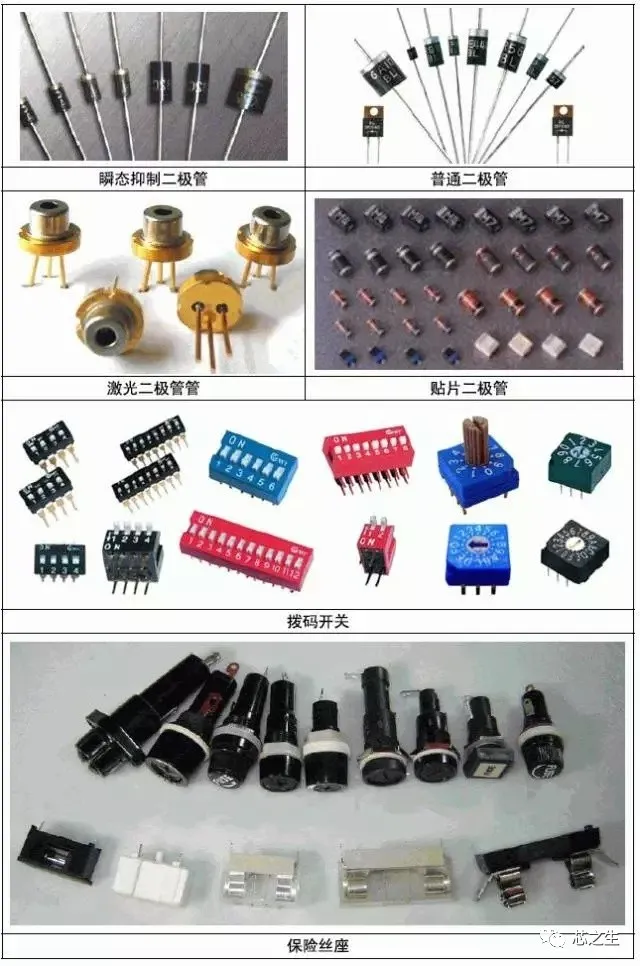 常用电子元件识别图解大全_电子元器件识别图大全-CSDN博客
