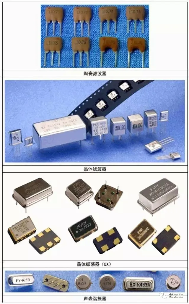 常用电子元件识别图解大全_电子元器件识别图大全-CSDN博客