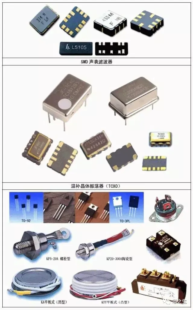 常用电子元件识别图解大全_电子元器件识别图大全-CSDN博客