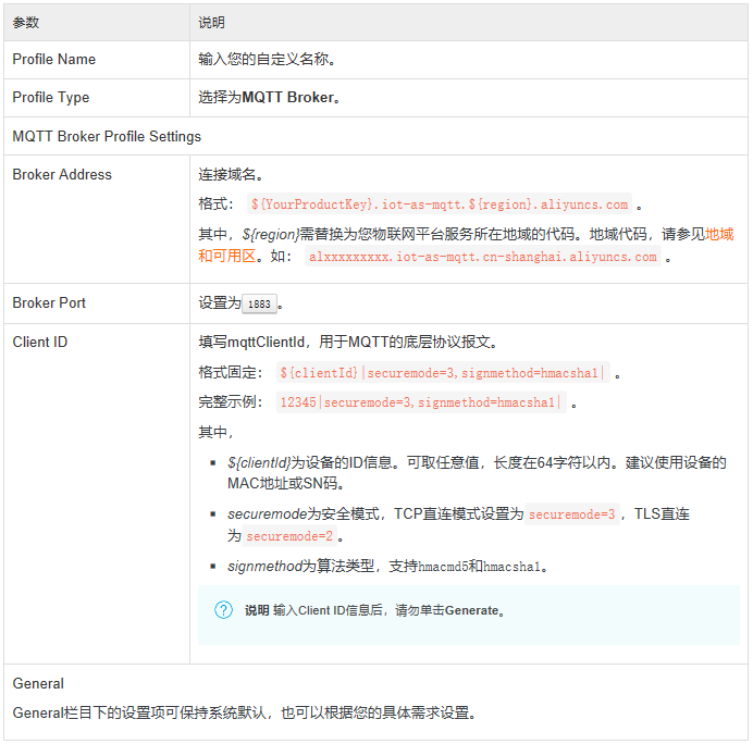 阿里云物联网通讯测试嵌入式旗鼓相当的对手的博客-