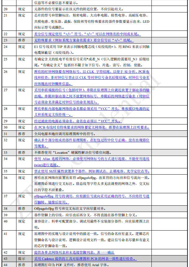 电气设计心得体会_原理图设计规范