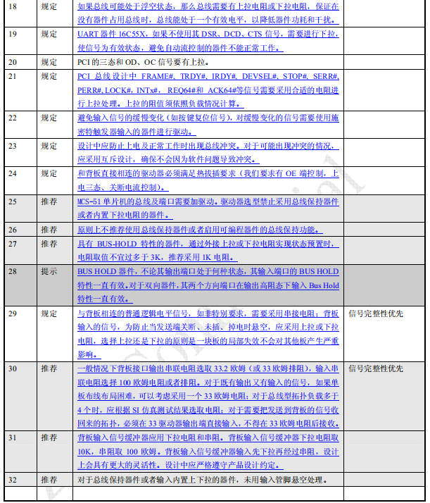 电气设计心得体会_原理图设计规范