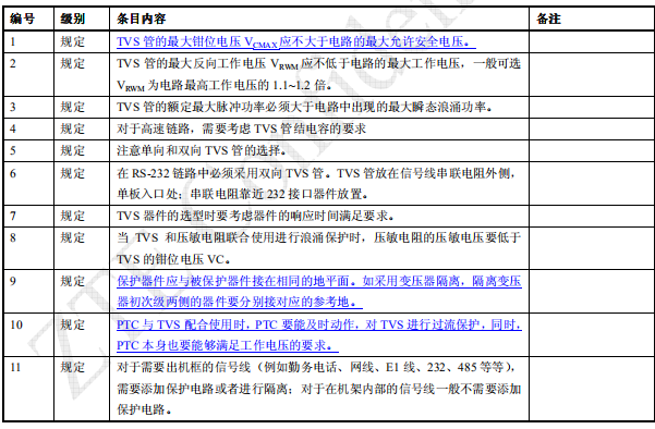 电气设计心得体会_原理图设计规范