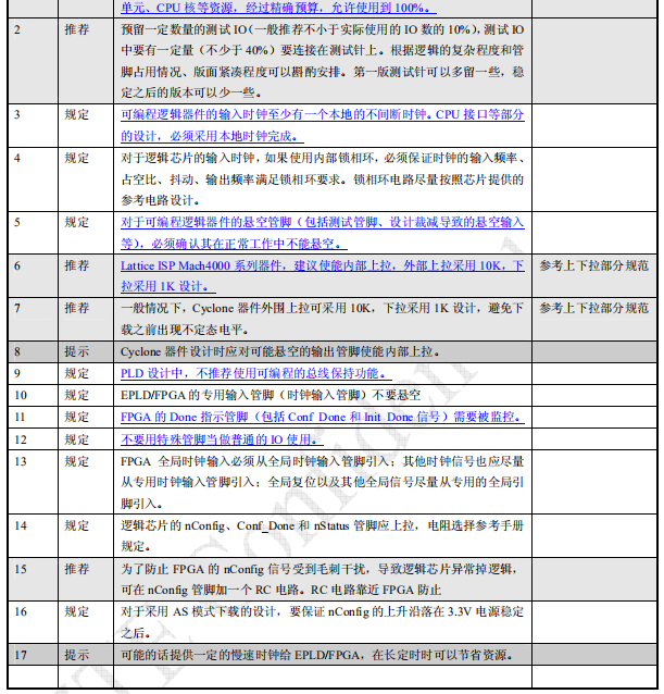 电气设计心得体会_原理图设计规范