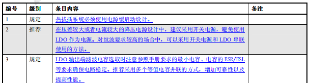 电气设计心得体会_原理图设计规范