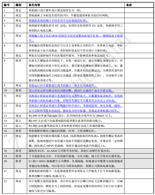 电气设计心得体会_原理图设计规范